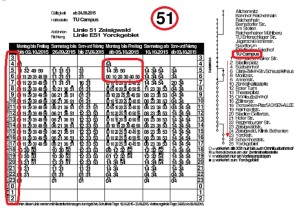 Busfahrplan
